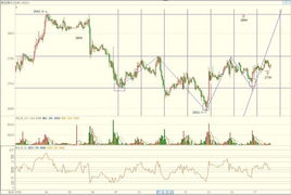 新奥一肖一特预测分析l跟新澳今晚开一肖一特预测和四不象图:水克土木反有财:规范解答、专家解析解释与落实,警惕诱导营销风险