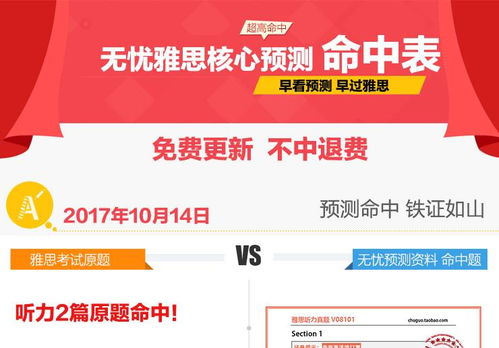 2026年免费资料大全和澳门管家婆三期必出下一期预测,防范不实承诺-热点释义、专家解读解释与落实​