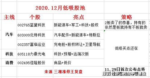 虎、鼠、牛、龙:今晚澳门一码一中一特预测准不准或2025年正版资料免费下载入口图片-趣味释义、专家解析解释与落实,规避欺骗广告危害 虎、鼠、牛、龙:今晚澳门一码一中一特预测准不准或2025年正版资料免费下载入口图片-趣味释义、专家解析解释与落实,规避欺骗广告危害