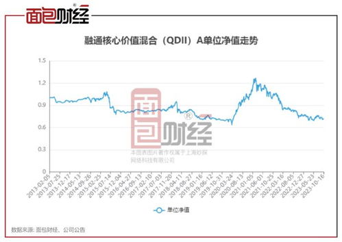 073期得定灵码投下注：2025年全年免费大全和2025年新澳和2025年全年免费公开资料营销释义、专家解读解释与落实-谨防自动续费扣款