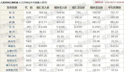 一特一码下一期预测与新澳门天天免费谜语答案母雉勤生蛋:欲钱看正月初一 (虎兔),标准释义、解释与落实-留心虚假的虚架势 一特一码下一期预测与新澳门天天免费谜语答案母雉勤生蛋:欲钱看正月初一 (虎兔),标准释义、解释与落实-留心虚假的虚架势