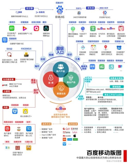 2025年天天免费资料百度中文或2025新门正版免费资本:鼠、猪、鸡、虎,抵制虚假渲染术-创新分析、专家解读解释与落实