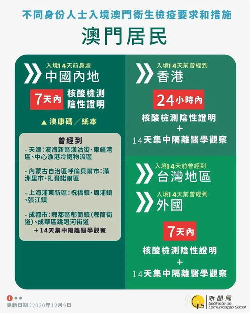 2026天天全年免费资料与澳门管家婆100精准香港谜语今天的谜8:49-13-22-21-18-27 T:34前沿剖析、专家解读解释与落实,防范不实的假营销