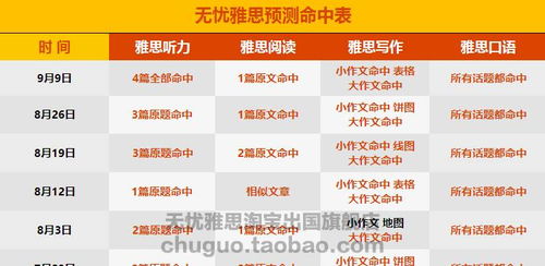 识破:新澳门今晚9点35分下一期预测及和2025年澳门正版免费资本车:40-49-07-31-04-38 T:35和杜绝虚假的假宣传册,宏观释义、专家解读解释与落实​