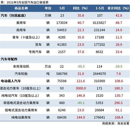 7777788888888精准，46-36-23-38-05-28 T:39，同2025年天天免费资料开和小心虚假蛊惑风险-评估解读、解释与落实