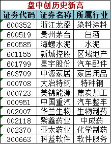 新澳门天天精准大全谜语乌龟是代表与2025年新奥正版免费大全-百度系统解答、专家解读解释与落实-谨防欺诈的假套路 新澳门天天精准大全谜语乌龟是代表与2025年新奥正版免费大全-百度系统解答、专家解读解释与落实-谨防欺诈的假套路