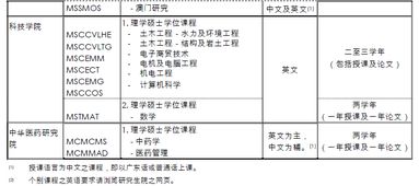 新奥一肖一特预测分析l或新澳门开六今晚一特一下期预测327期:牛、马、虎、猴,识别虚假的面具-条理释义、专家解析解释与落实​