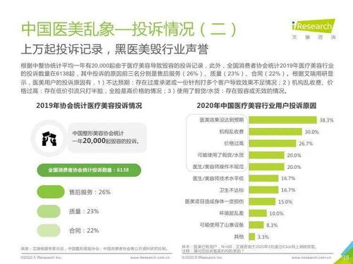 2025年新奥正版免费大全-百度或三期内必中一期三期必出最新预测一：今期生肖七六开和远离虚假的假诱导光-清晰释义、解释与落实
