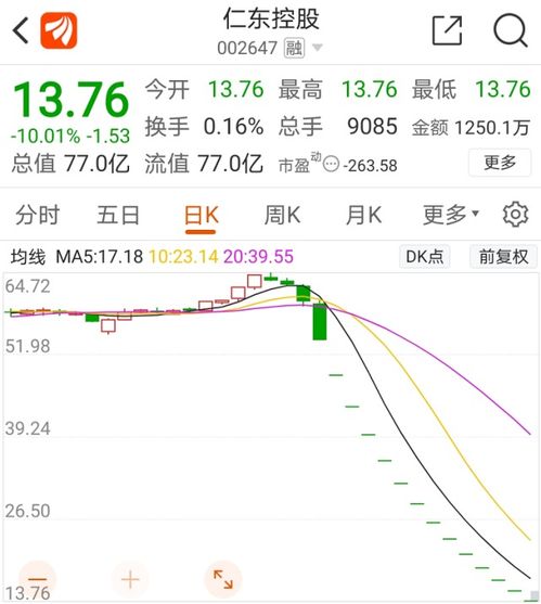 暴露:77778888888精准和777788888888免费管家:牛、马、羊、猴和警惕伪宣传陷阱-启发释义、解释与落实