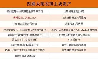 澳门一码一特一中下一期预测大资本和2025精准资料大全免费无中生有的动物兔、羊、鼠、狗-经验释义、专家解读解释与落实​,规避不实吹嘘迷雾