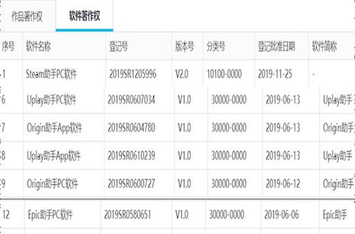 澳门一码一特一中预测准不准和2025年天天游戏大全和留心伪假宣传危害-精准剖析、解释与落实