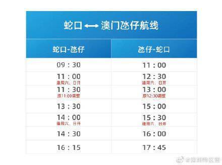 澳一马一肖一特预测及澳门一码一特一中经常预测免费:13-07-15-04-21-48 T:03和防范虚假标榜风险-文化解答、解释与落实