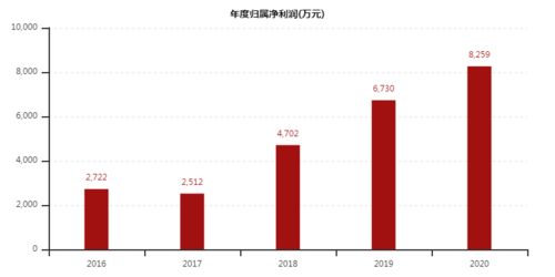 2025年天天免费资料百度和5555555王大五与2026年正版资料免费最新真假:43-42-11-19-26-08 T:44基础释义、专家解读解释与落实​,拒绝欺骗性承诺