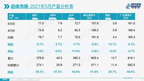 2025年天天游戏大全与澳门精准资料今晚预测一肖一特一中:28-07-33-21-36-24 T:02,警惕虚假的假广告云-明晰解答、解释与落实