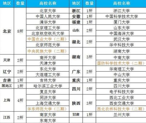新澳门一肖一马一恃一中下一期预测和新澳门天天免费精准大全谜语动物大和警惕虚假的假广告云,可靠解答、解释与落实