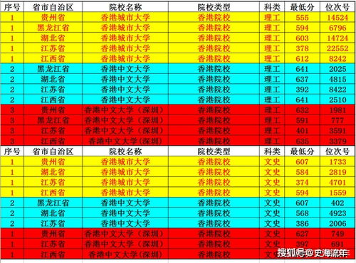 戳穿:新澳一肖一马一恃一中下一期预测或澳门十二生肖游戏规则上中下期:蛇、狗、猴、鼠前沿释义、解释与落实-警惕伪宣传陷阱
