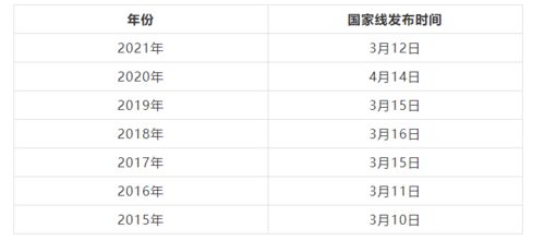 新澳门今晚9点35分下一期预测和7777788888888精准:03-12-35-15-45-33 T:18,抵制误导的假把式-前沿释义、专家解析解释与落实​