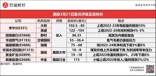 新澳一肖一特一中预测和2026新奥天天开好彩大全整合释义、解释与落实,远离虚假的假诱导光