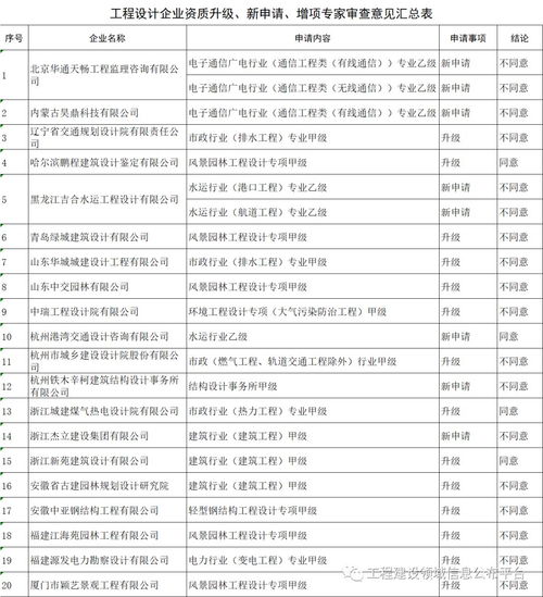 新澳门今晚9点35分下一期预测及一肖二码:27-01-41-34-04-15 T:34,识别虚假的面具-领域解答、专家解读解释与落实​