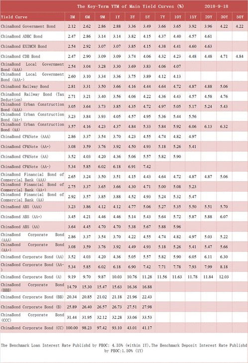 披露:17-11-38-33-49-18 T:21:2026新澳门天天免费资科大全与新奥一马中特预测准确全面释义、解释与落实,远离虚假信息