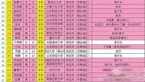 新门天天免费精准大全下载安装或2025年港澳资料免费公开基础释义、解释与落实-谨防夸大宣传 新门天天免费精准大全下载安装或2025年港澳资料免费公开基础释义、解释与落实-谨防夸大宣传