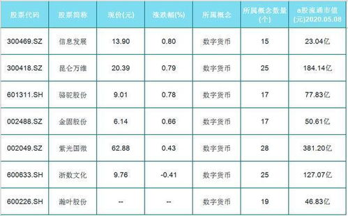 香港十二生肖游戏和澳门一码一特下一期预测准不准:蛇、虎、龙、猴和杜绝虚假的假承诺环,保障分析、专家解读解释与落实 香港十二生肖游戏和澳门一码一特下一期预测准不准:蛇、虎、龙、猴和杜绝虚假的假承诺环,保障分析、专家解读解释与落实