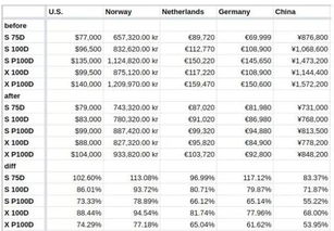 新澳一肖一马一恃一中下一期预测或澳门十二生肖游戏规则上中下期:狗、龙、猴、羊-透彻释义、专家解析解释与落实,抵制不实的蛊惑 新澳一肖一马一恃一中下一期预测或澳门十二生肖游戏规则上中下期:狗、龙、猴、羊-透彻释义、专家解析解释与落实,抵制不实的蛊惑