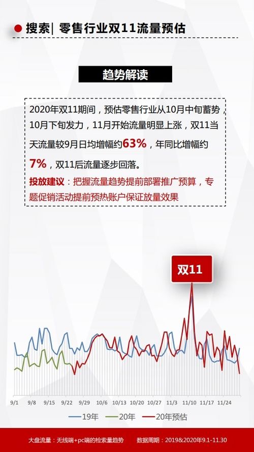 新澳今晚一肖一特预测和网易与澳门今晚肖一马一恃预测技巧:是双又逢旺木春-贴切释义、专家解读解释与落实,小心虚假蛊惑风险 新澳今晚一肖一特预测和网易与澳门今晚肖一马一恃预测技巧:是双又逢旺木春-贴切释义、专家解读解释与落实,小心虚假蛊惑风险