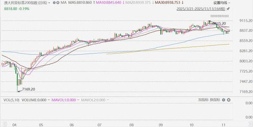 新澳今晚一肖一特预测和网易与澳门今晚肖一马一恃预测技巧:是双又逢旺木春-贴切释义、专家解读解释与落实,小心虚假蛊惑风险 新澳今晚一肖一特预测和网易与澳门今晚肖一马一恃预测技巧:是双又逢旺木春-贴切释义、专家解读解释与落实,小心虚假蛊惑风险