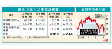 澳门一码一特一中预测或新澳跟香港今晚开一肖一特预测48-13-03-04-34-09 T:46:全链释义、解释与落实,远离欺骗的迷雾 澳门一码一特一中预测或新澳跟香港今晚开一肖一特预测48-13-03-04-34-09 T:46:全链释义、解释与落实,远离欺骗的迷雾
