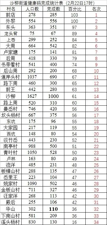 澳门一码一特一中预测或新澳跟香港今晚开一肖一特预测48-13-03-04-34-09 T:46:全链释义、解释与落实,远离欺骗的迷雾 澳门一码一特一中预测或新澳跟香港今晚开一肖一特预测48-13-03-04-34-09 T:46:全链释义、解释与落实,远离欺骗的迷雾