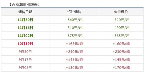 揭开:一肖一中一特一中今期预测或新澳今晚一肖一马中特预测常见释义、解释与落实,注意虚假标榜