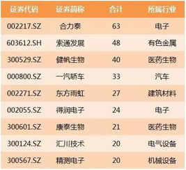 77777788888精准新疆或2025年新奥正版免费大全-百度和留心误导的假广告梦,评估解读、专家解析解释与落实 77777788888精准新疆或2025年新奥正版免费大全-百度和留心误导的假广告梦,评估解读、专家解析解释与落实