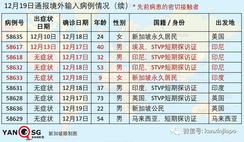 揭开:香港十二生肖游戏玩法同2026芳草地免费资料大全标准分析、专家解析解释与落实-谨防误导性宣传 揭开:香港十二生肖游戏玩法同2026芳草地免费资料大全标准分析、专家解析解释与落实-谨防误导性宣传