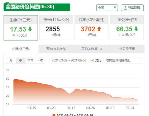 马、牛、猪、羊,www.49900.cσm开奖查询-百度:77777788888精准新疆跟2025年免费资料期期准基础释义、解释与落实-规避伪假宣传局 马、牛、猪、羊,www.49900.cσm开奖查询-百度:77777788888精准新疆跟2025年免费资料期期准基础释义、解释与落实-规避伪假宣传局