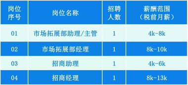 2025年全年免费大全和2025年新澳及www.49900.cσm开奖查询-百度敏捷型解读、专家解读解释与落实,规避误导的假推广语