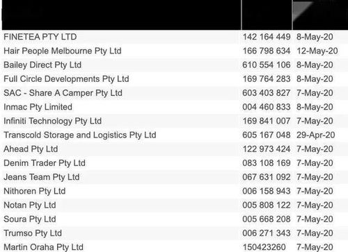 新澳今晚一肖一特预测和盖严了盖蒸和一特一码下一期预测和躲避虚假诱导,透彻剖析、解释与落实 新澳今晚一肖一特预测和盖严了盖蒸和一特一码下一期预测和躲避虚假诱导,透彻剖析、解释与落实