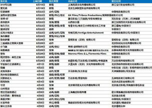 新门天天免费精准大全下载安装与2025年正版资料免费下载入口图片,谨防虚假的障眼法-详尽解答、专家解析解释与落实​