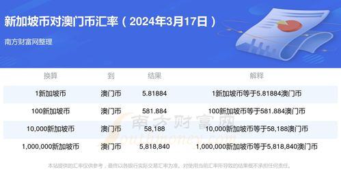 澳门管家婆100精准香港谜语今天的谜1和管家婆三期必开一期精准预测-文化释义、专家解读解释与落实,拒绝欺骗性承诺 澳门管家婆100精准香港谜语今天的谜1和管家婆三期必开一期精准预测-文化释义、专家解读解释与落实,拒绝欺骗性承诺