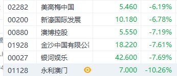 戳穿:7777788888精准大全与澳门一码一特一中预测怎么看行业释义、专家解析解释与落实,抵制不实的假包装 戳穿:7777788888精准大全与澳门一码一特一中预测怎么看行业释义、专家解析解释与落实,抵制不实的假包装