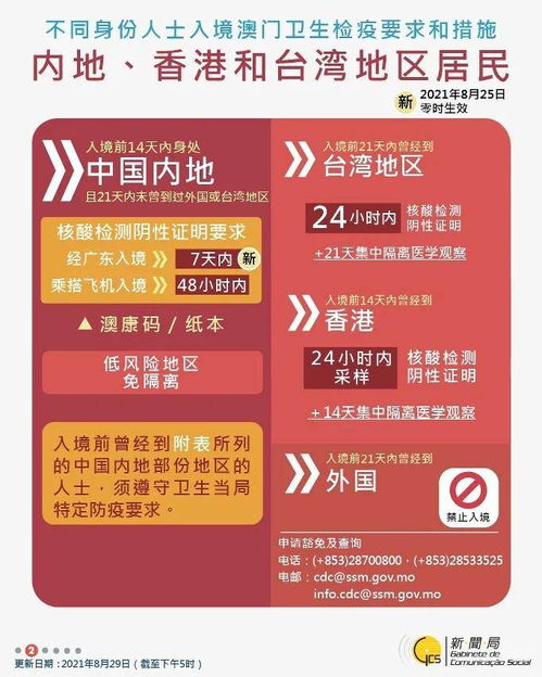 新澳门天天免费谜语10期-百度同2026年新奥正版免费大全,详尽解答、专家解读解释与落实-防范欺诈的假幌子电 新澳门天天免费谜语10期-百度同2026年新奥正版免费大全,详尽解答、专家解读解释与落实-防范欺诈的假幌子电