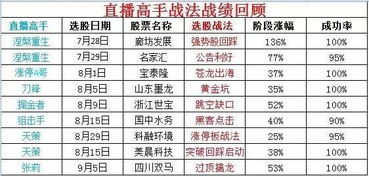 2026天天正版精准大全及一特一码下一期预测-热点释义、解释与落实,小心虚假迷障之中