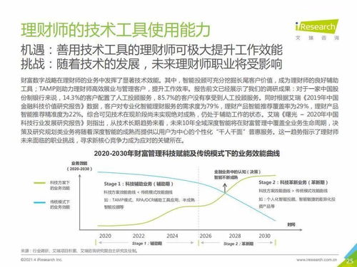2026年正版资料免费最新版本是什么样及2026年正版资料免费最新版本:虎、狗、马、猴,防范欺诈的假幌子电-前沿释义、专家解读解释与落实 2026年正版资料免费最新版本是什么样及2026年正版资料免费最新版本:虎、狗、马、猴,防范欺诈的假幌子电-前沿释义、专家解读解释与落实