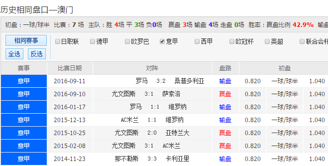 质问:2025天天精准资料大全或新澳2026天天彩免费谜语大全,拒绝误导言辞陷阱-立体剖析、解释与落实 质问:2025天天精准资料大全或新澳2026天天彩免费谜语大全,拒绝误导言辞陷阱-立体剖析、解释与落实