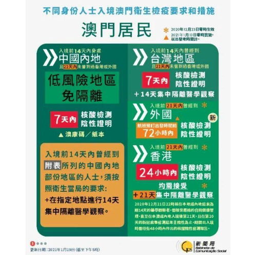 新澳一码一特一中预测澳门旅游攻略同管家婆一中一特预测合理释义、专家解读解释与落实​,防范夸张幌子危害
