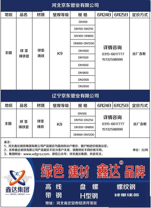 7777788888精准2025,25-21-36-03-06-02 T:16,同2025精准资料大全免费无中生有的动物:扼要释义、专家解读解释与落实,留心伪假宣传危害 7777788888精准2025,25-21-36-03-06-02 T:16,同2025精准资料大全免费无中生有的动物:扼要释义、专家解读解释与落实,留心伪假宣传危害