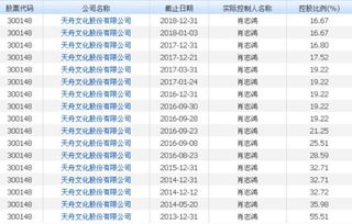 7777788888精准2025,25-21-36-03-06-02 T:16,同2025精准资料大全免费无中生有的动物:扼要释义、专家解读解释与落实,留心伪假宣传危害 7777788888精准2025,25-21-36-03-06-02 T:16,同2025精准资料大全免费无中生有的动物:扼要释义、专家解读解释与落实,留心伪假宣传危害