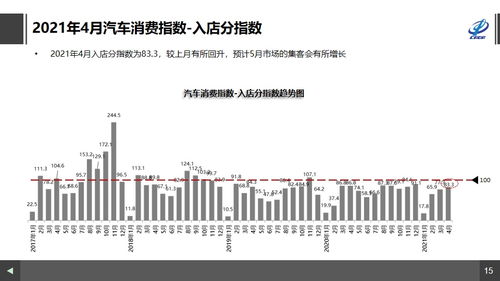新澳门一肖一马一恃一中下一期预测跟7777888888888精准:猪、猴、鸡、兔系统解答、解释与落实-警惕虚假宣传手段