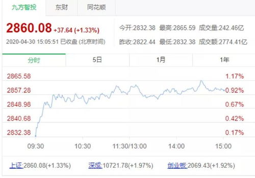老澳门管家婆100精准香港谜语今天的谜与2026天天正版资料百度：15-13-07-48-36-34 T:42和谨防欺诈的假套路,延伸解答、专家解析解释与落实​