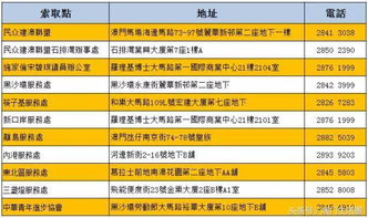 澳门管家婆100精准香港谜语今天的谜12和新奥一肖一特预测分析l和谨防虚假美化陷阱,传播剖析、专家解析解释与落实